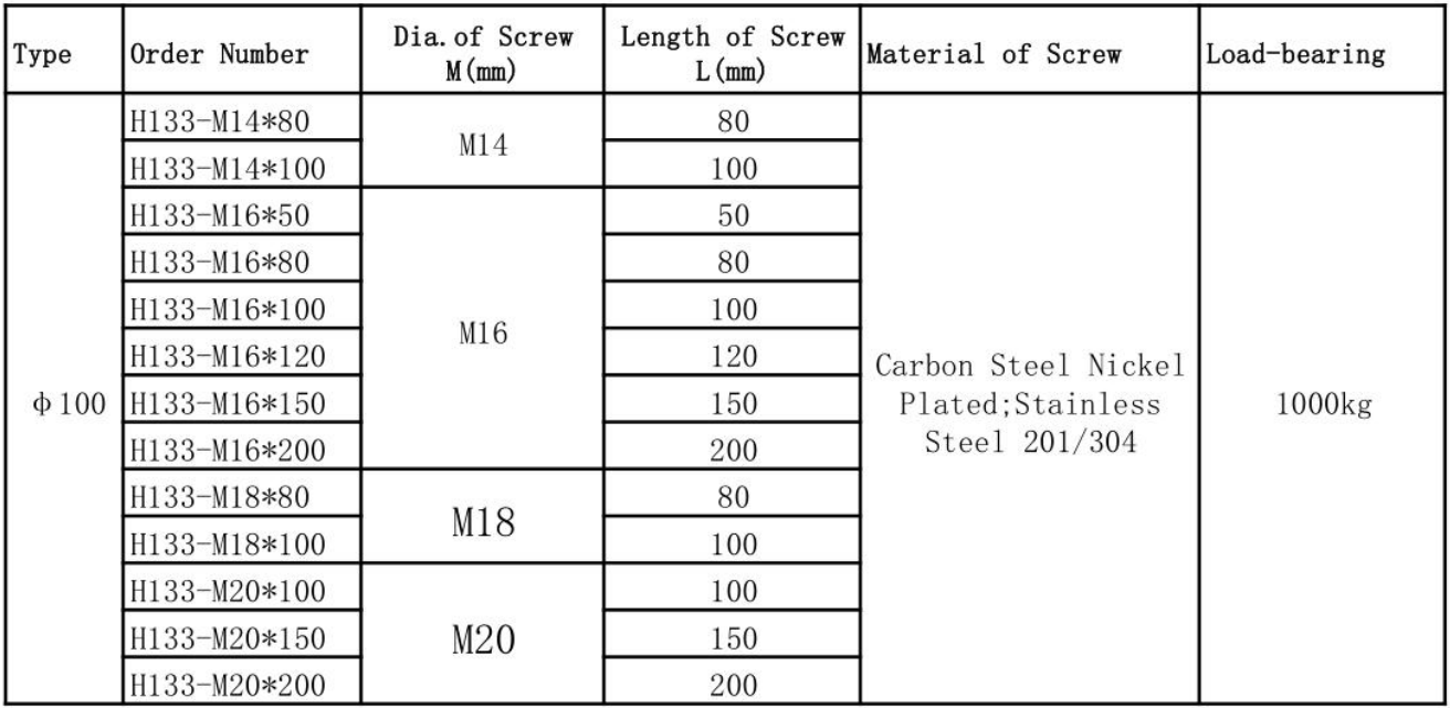 DHP long lasting conveyor components manufacturers wholesale for heavy load transportation-2