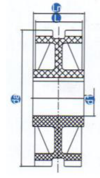 DHP antiskid conveyor system parts design for heavy load transportation-3