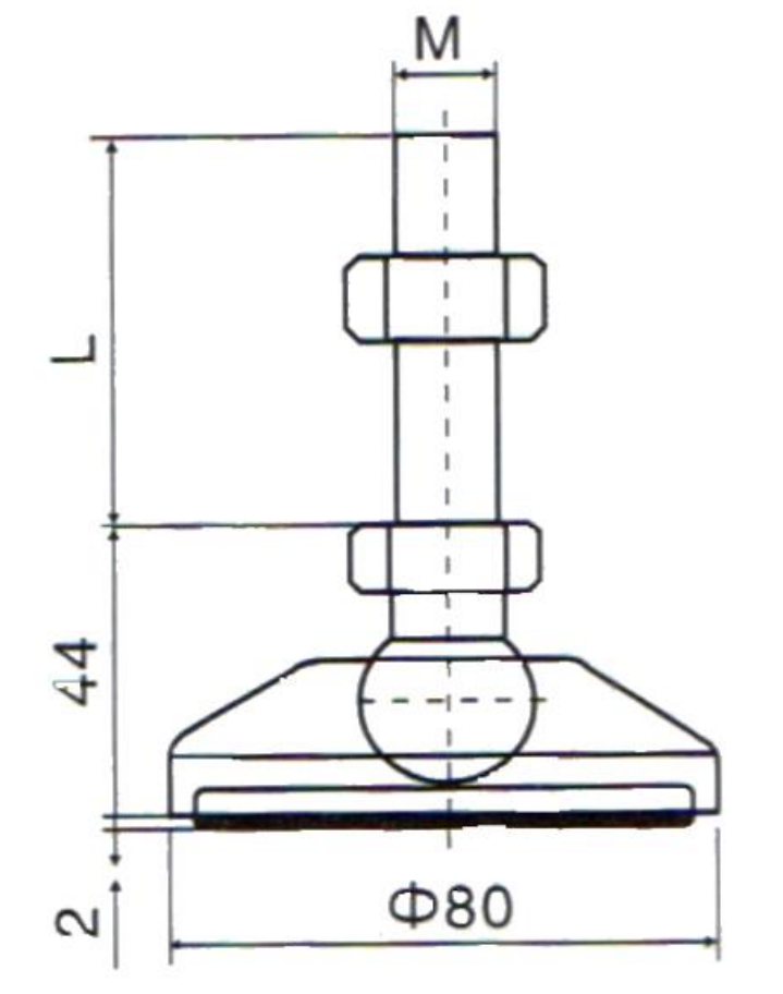 long lasting conveyor components inc square threaded wholesale for drag chain-3