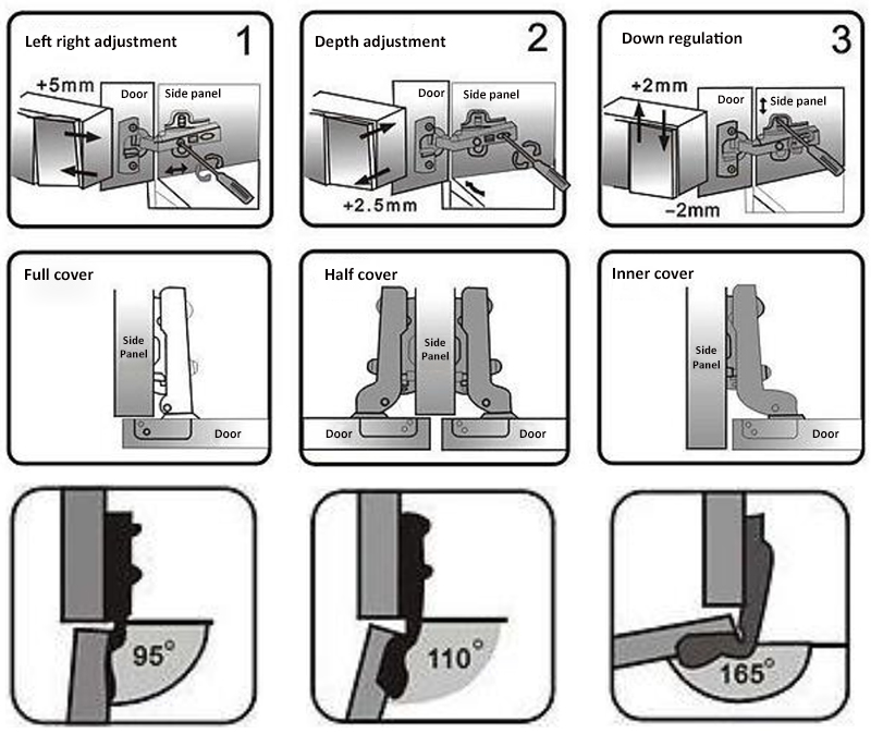 hinge-3.jpg Furniture accessories-5